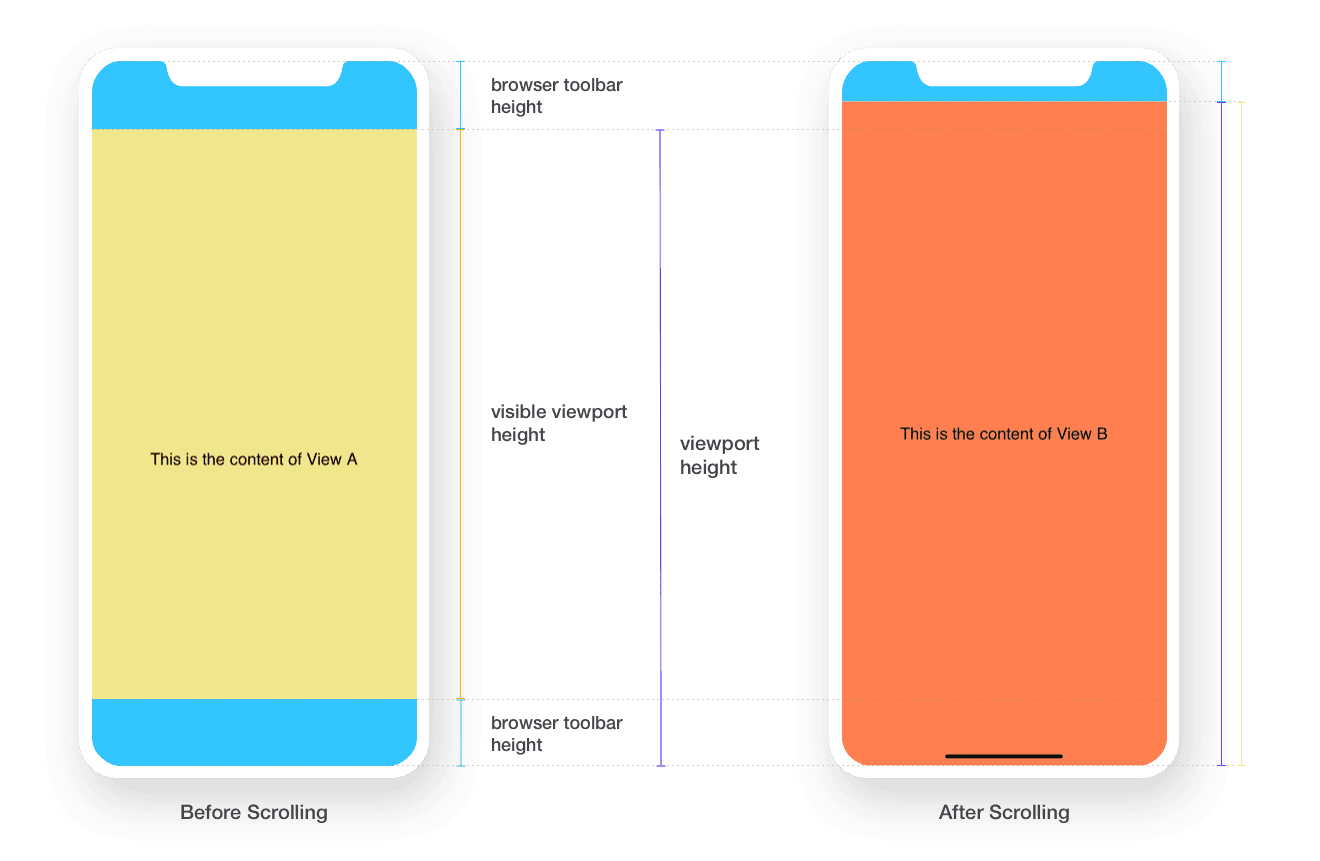 iphone-inset